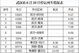 状态不错！西亚卡姆17中10砍下25分4篮板3助攻